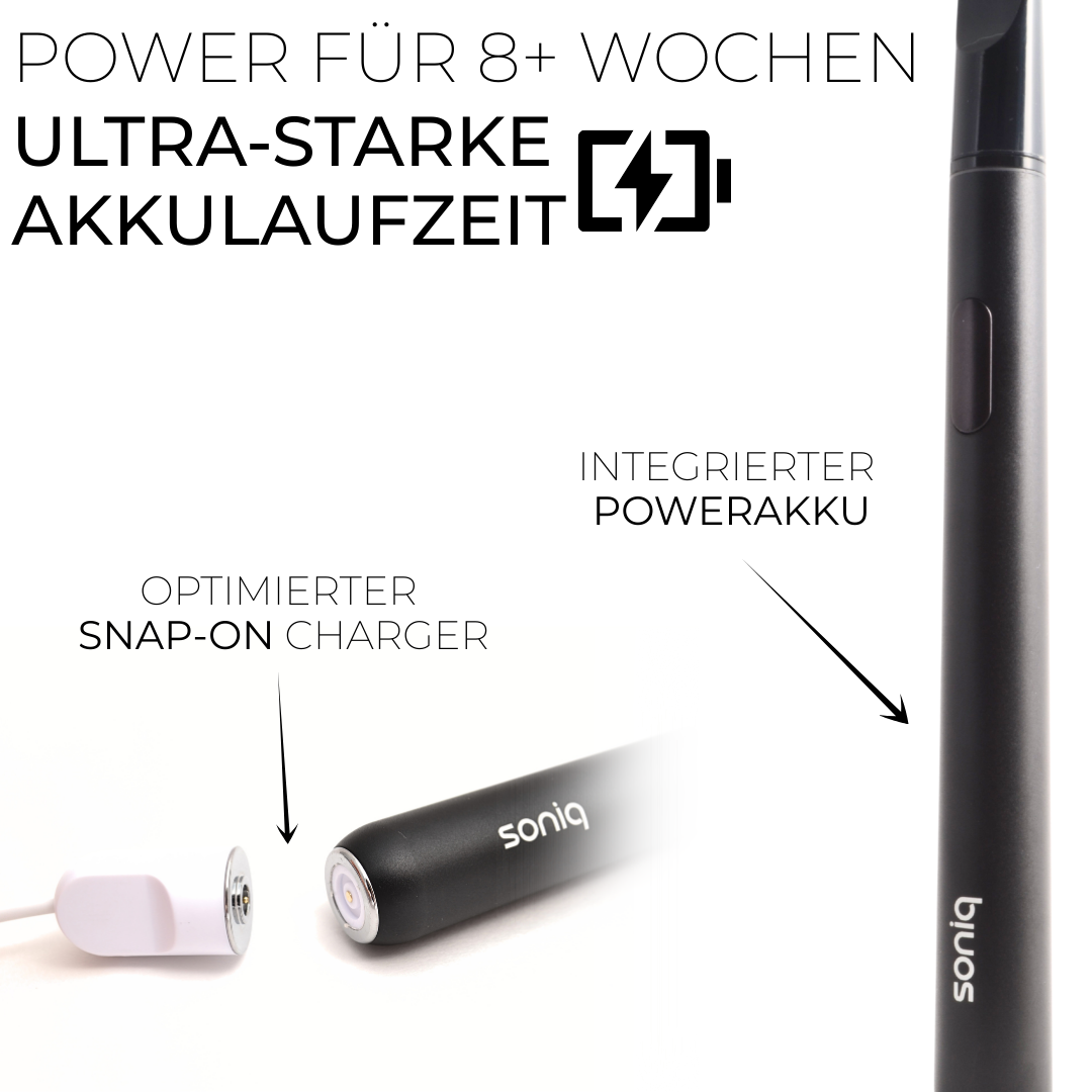 Premium Zahnpflege Bundle (+ GRATIS Whitening Kit und Zahnpasta)